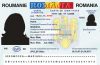 Ce reprezintă cele 13 cifre ale codului numeric personal?